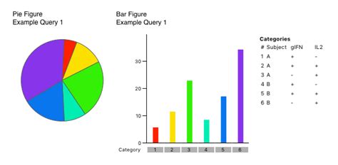 spice  analysis relative  absolute scaling