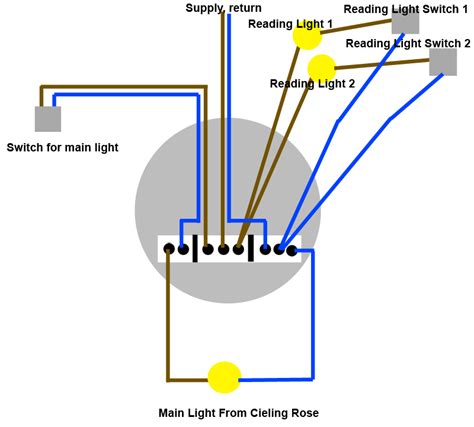ceiling rose   lighting wiring wiring  light fitting guide