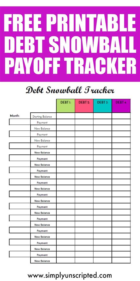 debt snowball method  complete guide   printables