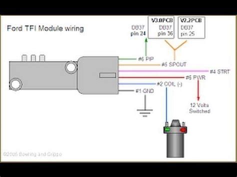 book ford tfi wiring diagram
