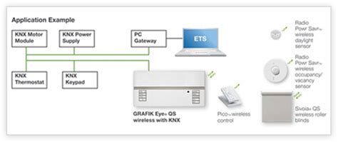 lutron grafik eye wiring diagram general wiring diagram