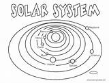 Coloring Pages Planet Planets Solar System Mars Pluto Kids Saturn Drawing Venus Printable Nasa Asteroid Pdf Color Getcolorings Getdrawings Book sketch template