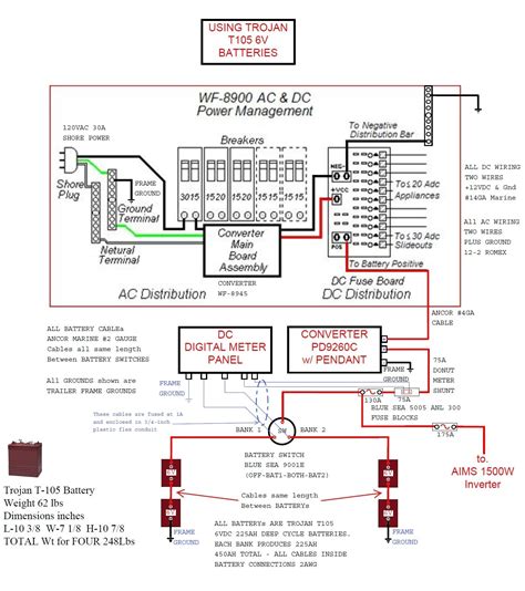 lance camper wiring harness wiring diagram pictures