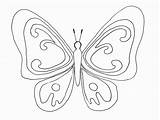 Papillon Dessin Coloriage Facile Coloring Butterfly Dessins Imageslist Dibujos Butterflies Part Wings Circles Lines Data sketch template