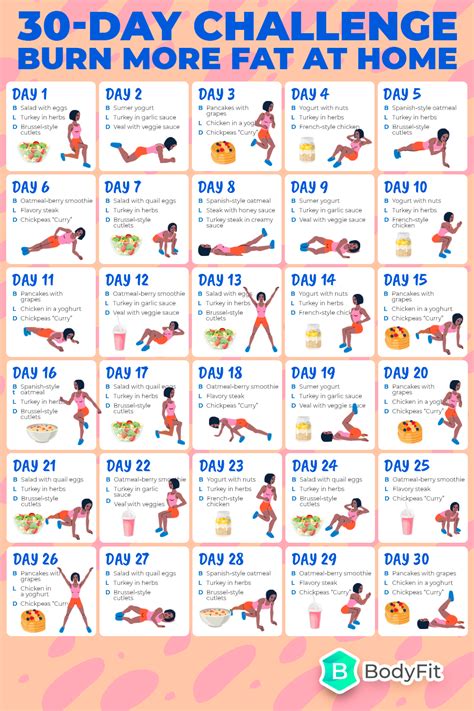 pin  weight loss challenges