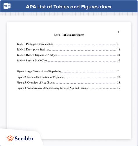 figure table lists word instructions template examples