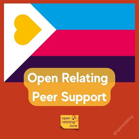 monthly open relating peer support open relating