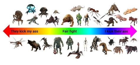 fallout  creatures list based   variety  factors health