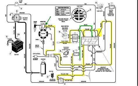 briggs  stratton ignition coil wiring diagram wiring diagram briggs  stratton magneto