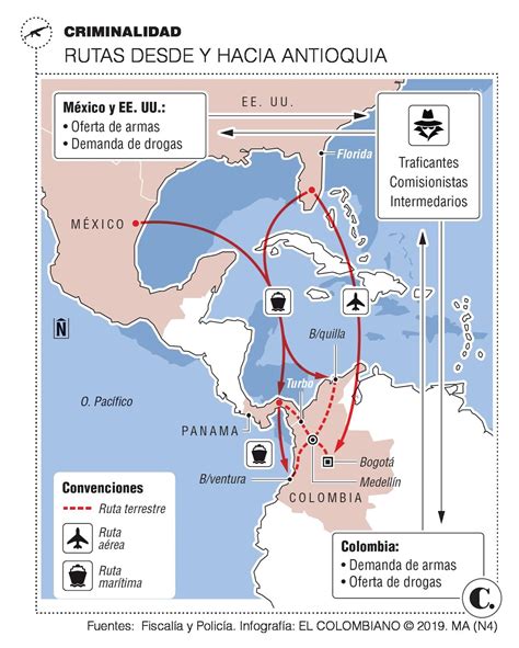 É assim que o tráfico de armas funciona mujahdin cucaracha