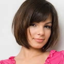 Short Haircuts Bobs For Round Faces Hipee Hairstyle