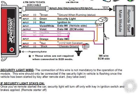 wiring diagram  scion xb wiring diagram