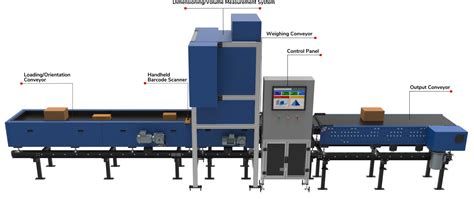 mini semi automatic dimension  weight scanning system