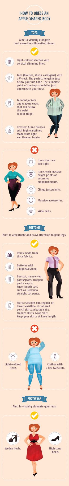 Infographic How To Dress Depending On Your Body Shape