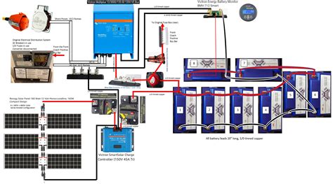 victron solar wiring diagram victron inverter wiring diagram wiring diagram id