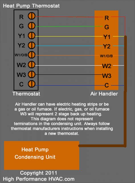 honeywell  thermostat wiring diagram autocardesign