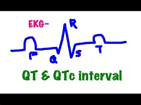 medical video lecture qt interval  corrected qt interval qtc