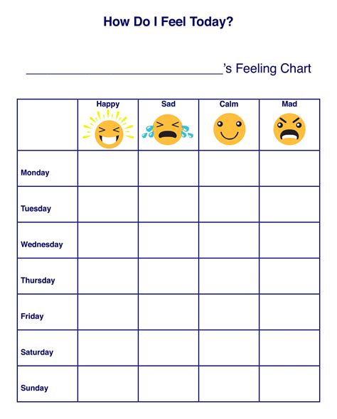 7 Best Printable Daily Mood Chart