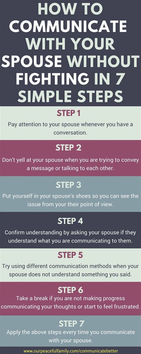 how to communicate with your spouse without fighting in 7 simple steps marriage and