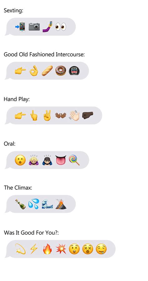Sexting Messages With Emojis
