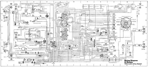 jeep cj wiring diagram wiring diagram  schematics
