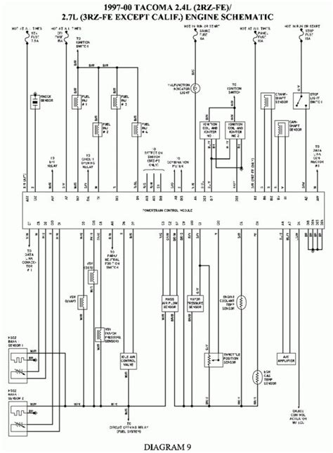 toyota tacoma electrical wiring diagram toyota tacoma  toyota tacoma toyota
