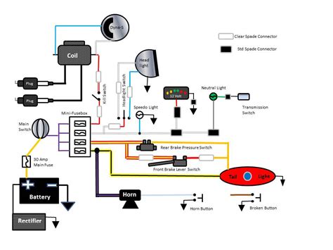 universal motorcycle ignition switch wiring diagram idea ezgiresortotel