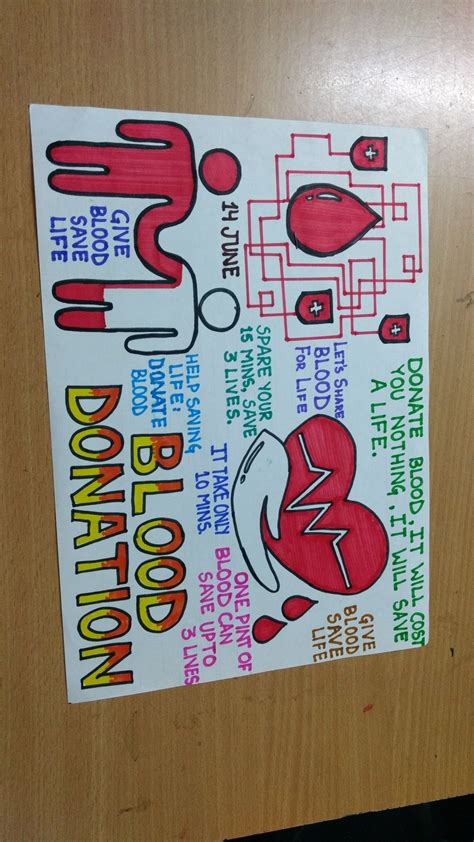 organ donation poster blood donation posters drawings  friends art