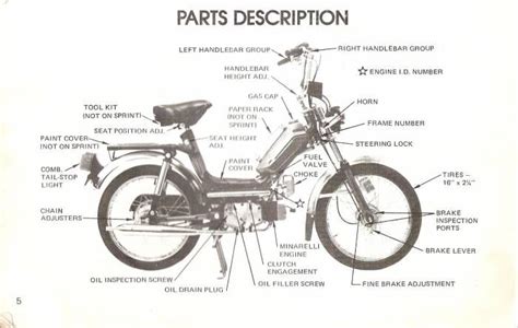 parts description photo moped army