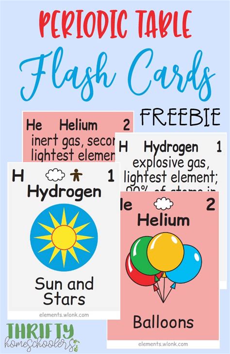 periodic table flash cards printable printable world holiday