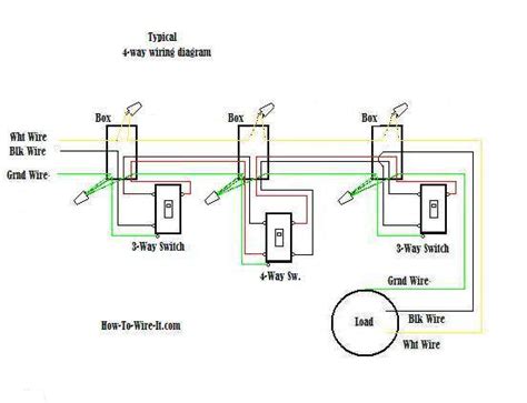 gang switch box wiring diagram wiring digital  schematic