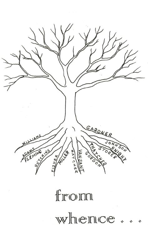 tree  roots coloring page mantappu colors