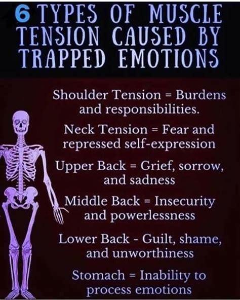 pin by tonjalea on interested emotional health health facts massage