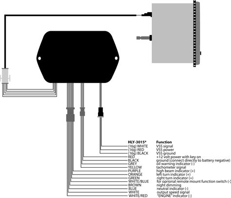 diagram harley davidson tachometer wiring diagram coil mydiagramonline