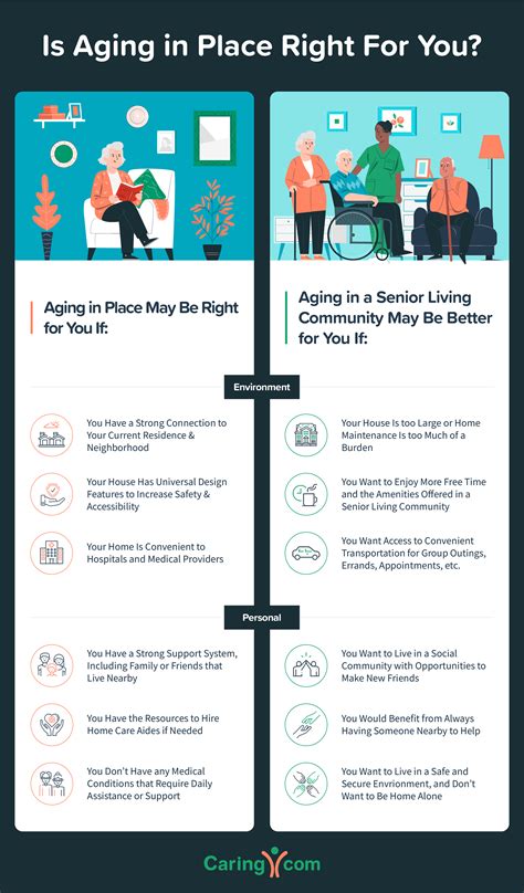 A Guide To Aging In Place