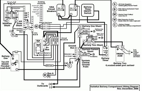 fleetwood fiesta rv wiring diagram