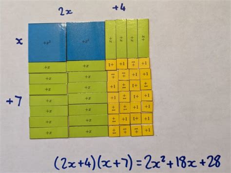 desmos algebra tiles calculator antaraphillip