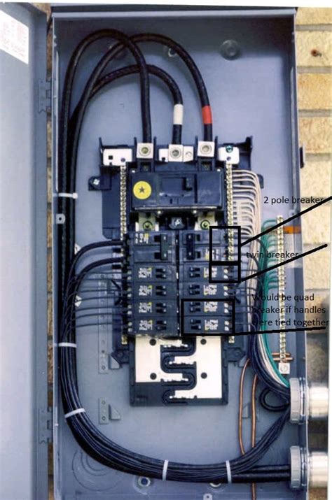 residential breaker box wiring diagram