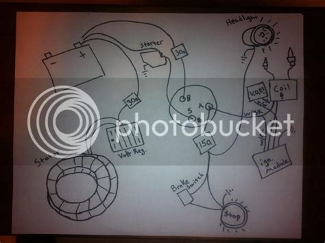 critic  simple sportster chopper wiring diagram