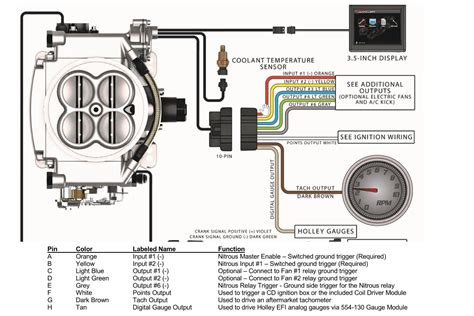 advanced features   holley sniper efi unit racingjunk news