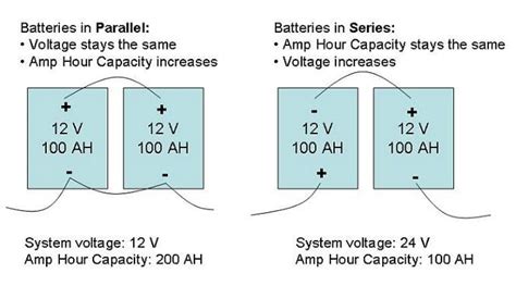batteries series  parallel connections alte