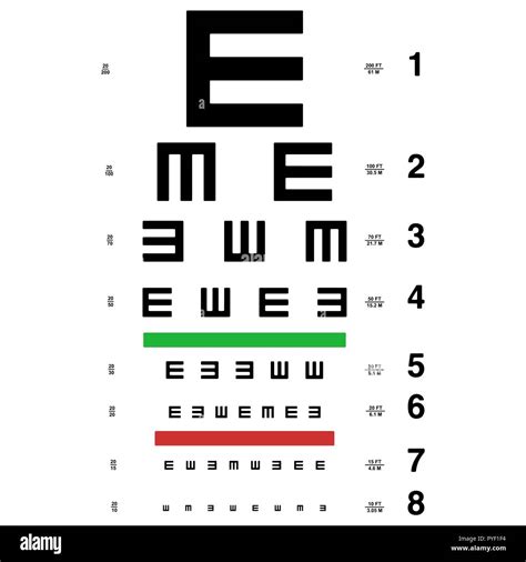 vector eye test chart visual acuity stock vector image art alamy