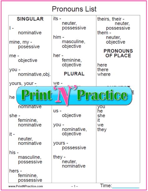 pronoun worksheets  lists  pronouns