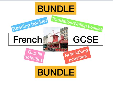 french igcse reading writing skills exam style questions teaching resources