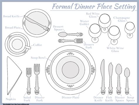 place setting template wikihow   meal place setting