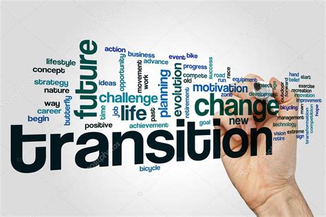 transition word cloud stock photo  ibreakstock