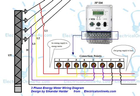 phase kwh meter wiring complete guide