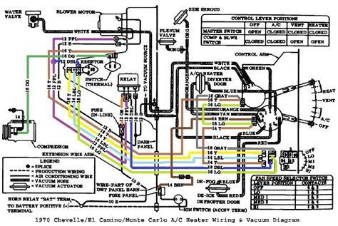 chevelle ac wiring diagram schematic