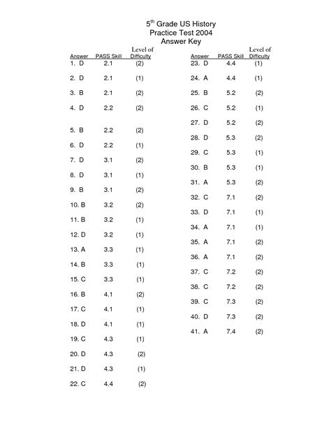 history worksheets  answer keys worksheetocom