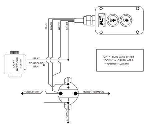volt hydraulic solenoid wiring diagram
